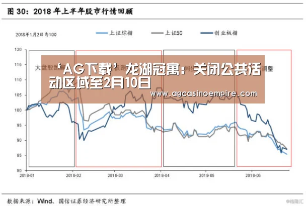 AG下载